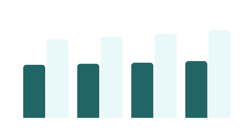diffclientsites (courbes)6